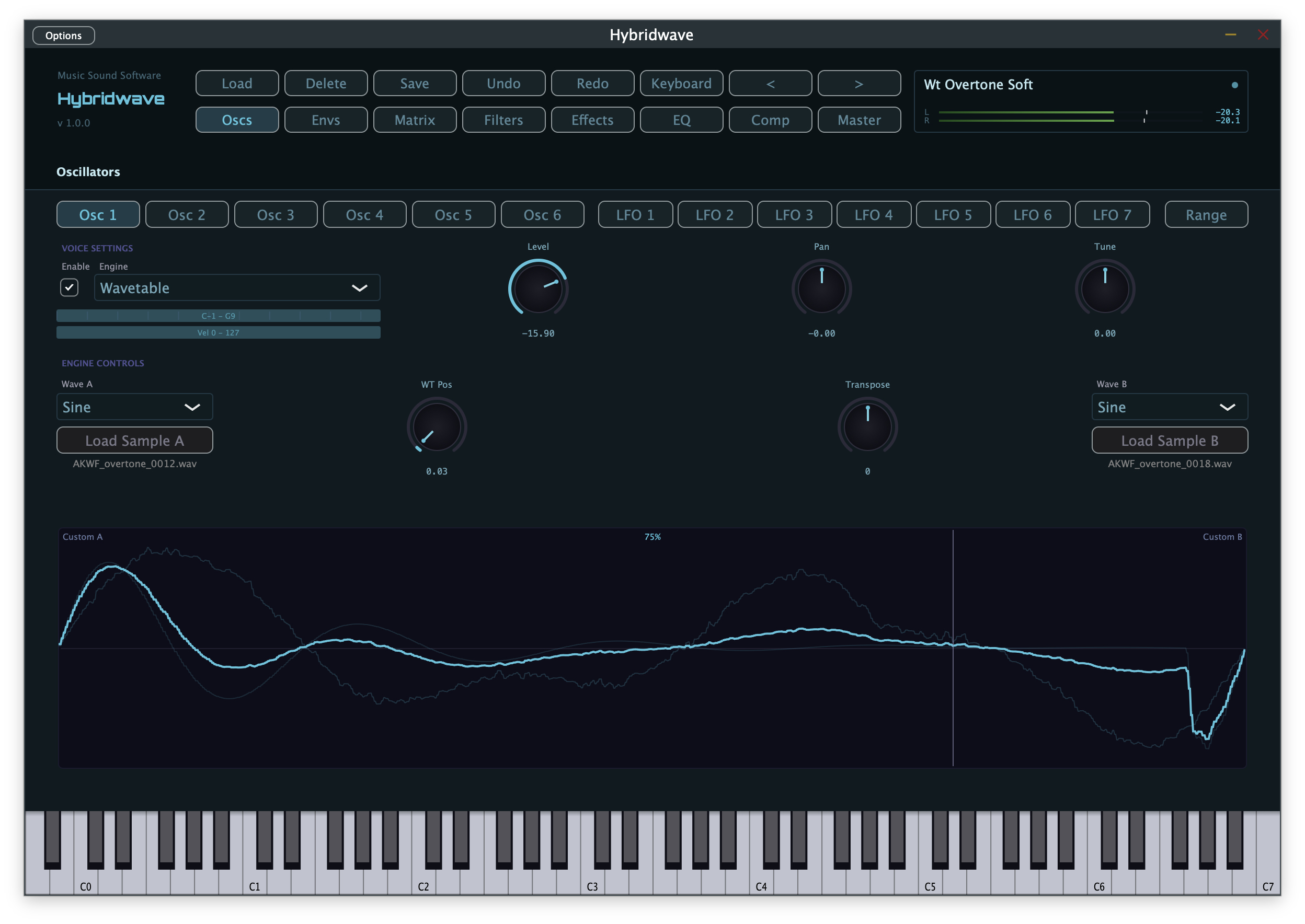 Hybridwave Fjord theme