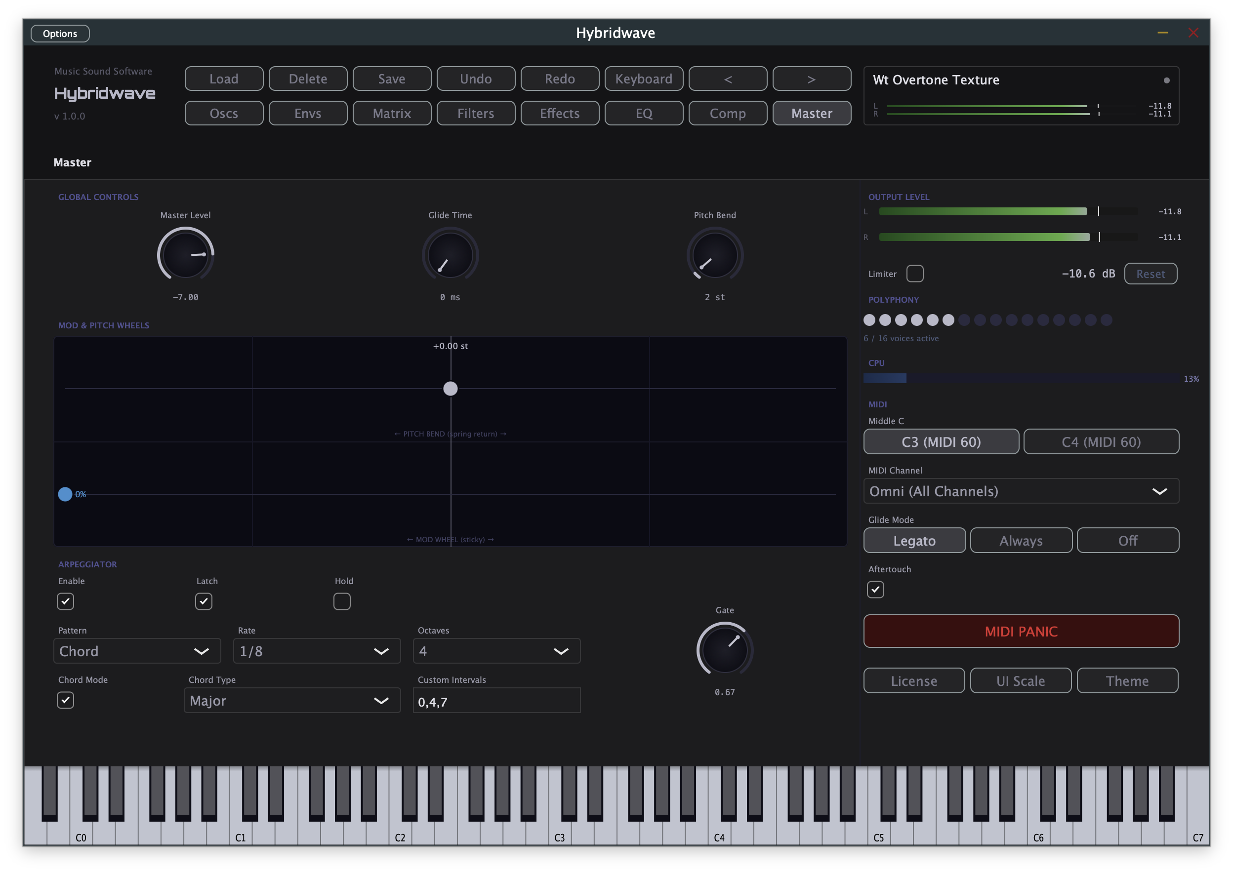 Hybridwave Master page