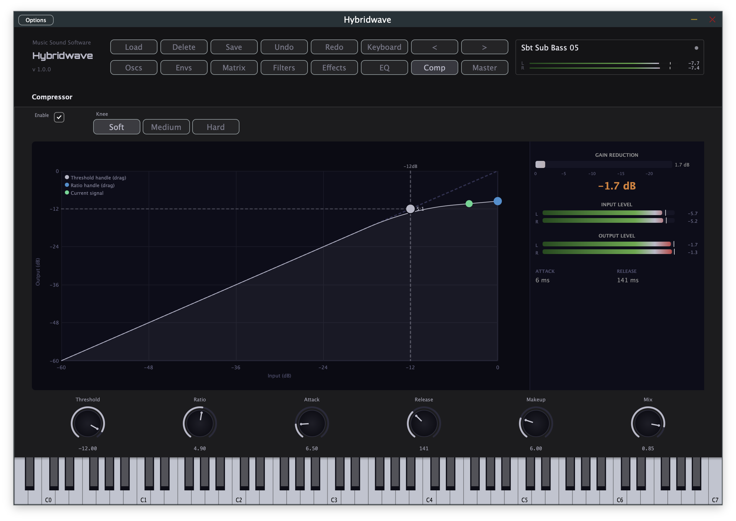 Hybridwave Compressor page with a hot input signal pushing the output level close to 0 dBFS